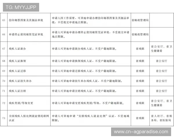 适合新手的ag旗舰厅注册注意事项与风险防范措施